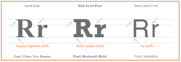 Serif Graphic
